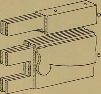 An illustration from Cassells' carpentry and joinery (1907)