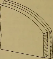 An illustration from Cassells' carpentry and joinery (1907)