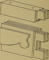 An illustration from Cassells' carpentry and joinery (1907)