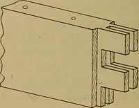 An illustration from Cassells' carpentry and joinery (1907)