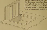An illustration from Cassells' carpentry and joinery (1907)
