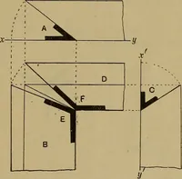 An illustration from Cassells' carpentry and joinery (1907)