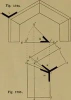An illustration from Cassells' carpentry and joinery (1907)