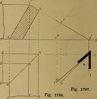 An illustration from Cassells' carpentry and joinery (1907)