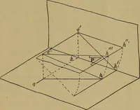 An illustration from Cassells' carpentry and joinery (1907)
