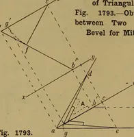 An illustration from Cassells' carpentry and joinery (1907)