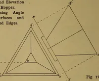 An illustration from Cassells' carpentry and joinery (1907)