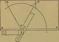 An illustration from Cassells' carpentry and joinery (1907)