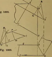 An illustration from Cassells' carpentry and joinery (1907)