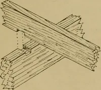 An illustration from Cassells' carpentry and joinery (1907)