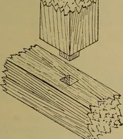 An illustration from Cassells' carpentry and joinery (1907)