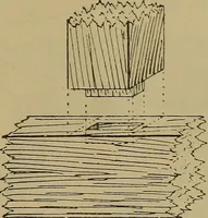 An illustration from Cassells' carpentry and joinery (1907)