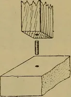 An illustration from Cassells' carpentry and joinery (1907)