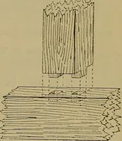 Picture 111 of 1062 from Cassells' carpentry and joinery (1907), leaf 72