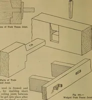 Picture 114 of 1062 from Cassells' carpentry and joinery (1907), leaf 73