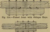 Picture 118 of 1062 from Cassells' carpentry and joinery (1907), leaf 74