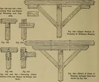 An illustration from Cassells' carpentry and joinery (1907)