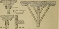 Picture 124 of 1062 from Cassells' carpentry and joinery (1907), leaf 77