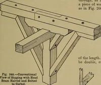 Picture 125 of 1062 from Cassells' carpentry and joinery (1907), leaf 78