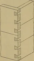 An illustration from Cassells' carpentry and joinery (1907)