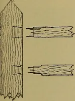 An illustration from Cassells' carpentry and joinery (1907)