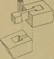 An illustration from Cassells' carpentry and joinery (1907)