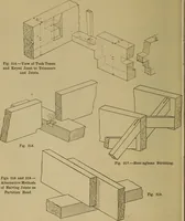 Picture 150 of 1062 from Cassells' carpentry and joinery (1907), leaf 87