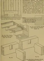 An illustration from Cassells' carpentry and joinery (1907)