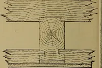 An illustration from Cassells' carpentry and joinery (1907)
