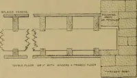 Picture 153 of 1062 from Cassells' carpentry and joinery (1907), leaf 89