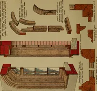 An illustration from Cassells' carpentry and joinery (1907)