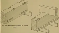 Picture 154 of 1062 from Cassells' carpentry and joinery (1907), leaf 90