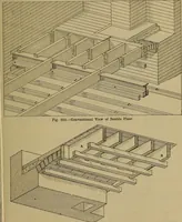 Picture 156 of 1062 from Cassells' carpentry and joinery (1907), leaf 92