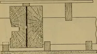 An illustration from Cassells' carpentry and joinery (1907)