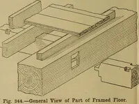 Picture 162 of 1062 from Cassells' carpentry and joinery (1907), leaf 95