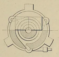 An illustration from Cassier's magazine (1891)