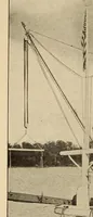 An illustration from Cassier's magazine (1891)
