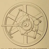 An illustration from Cassier's magazine (1891)