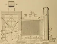 An illustration from Cassier's magazine (1891)