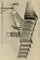 Picture 4 of 13 from Cassier's magazine (1891), leaf 192