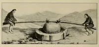 Picture 10 of 11 from Cassier's magazine (1891), leaf 512