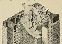 An illustration from Cassier's magazine (1891)