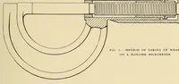 Picture 1 of 18 from Cassier's magazine (1891), leaf 43