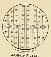 Picture 12 of 18 from Cassier's magazine (1891), leaf 489