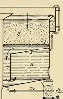 Picture 7 of 18 from Cassier's magazine (1891), leaf 167