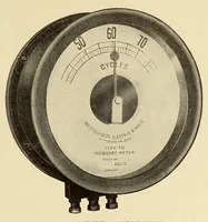 An illustration from Cassier's magazine (1891)