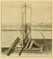 An illustration from Cassier's magazine (1891)