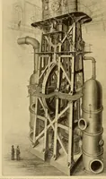 An illustration from Cassier's magazine (1891)