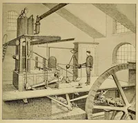 An illustration from Cassier's magazine (1891)
