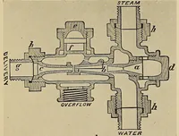 An illustration from Cassier's magazine (1891)